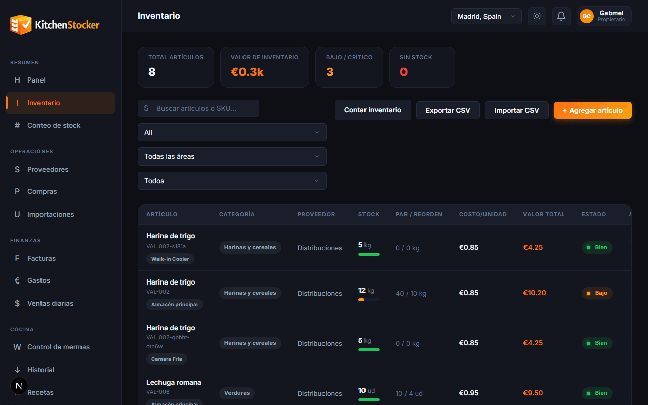 Panel de inventario de Kitchen Stocker: artículos, stock, niveles par y estado en tiempo real